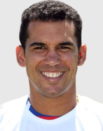 Wagner Diniz Gomes de Araújo