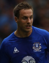 Philip Nikodem Jagielka